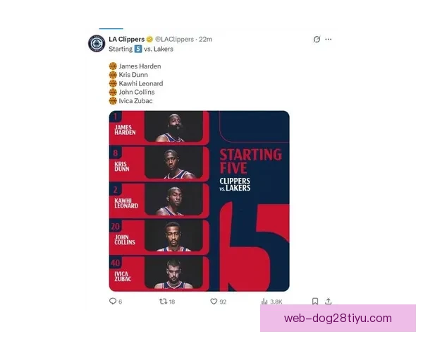 快船拒绝湖人逆转 小卡复出哈登助攻7人得分上双 快船拒绝湖人逆转 小卡复出哈登助攻7人得分上双